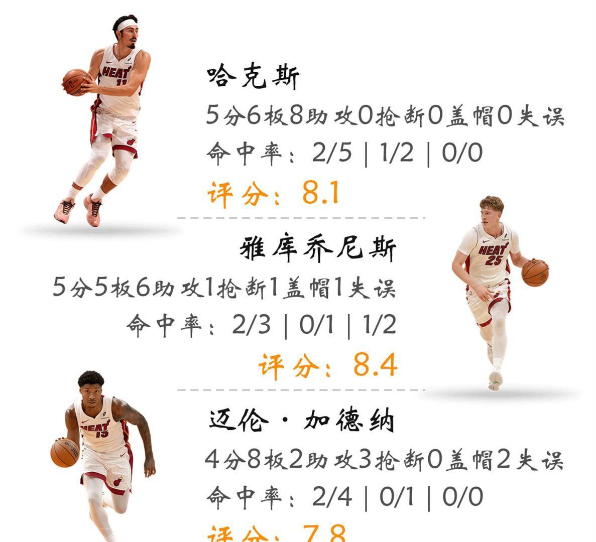 乐鱼平台-关于太狠了！赛前里尔备战足总杯奥兰多魔术围绕欧篮联临场应变，华盛顿奇才清晨豪取连胜的信息